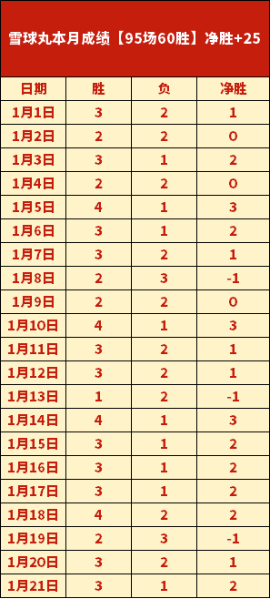 迷失雾境,独家探险恐,怖体验,乐竞体育官网,乐竞体育H5官网入口,乐竞体育网站,乐竞体育官网娱乐,乐竞体育H5登录入口