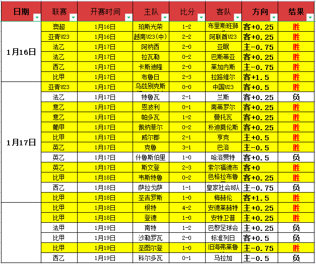 皇马用,万欧完成何,塞卢买断,乐竞体育官网,乐竞体育H5官网入口,乐竞体育网站,乐竞体育官网娱乐,乐竞体育H5登录入口